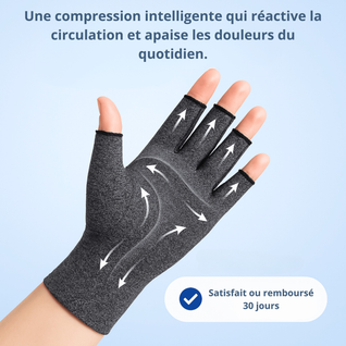 Gants de compression Manévia™