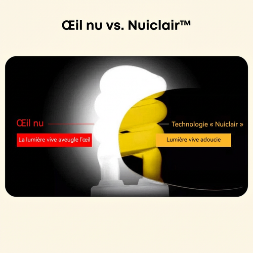 Nuiclair™