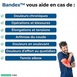 BANDEX™ - Coude