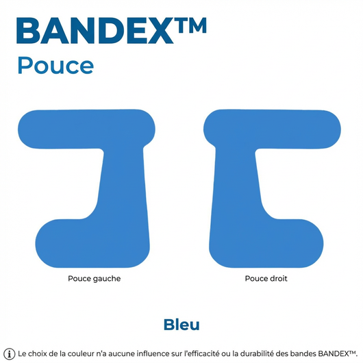 Bandex™ - Pouce