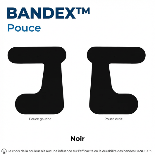 Bandex™ - Pouce