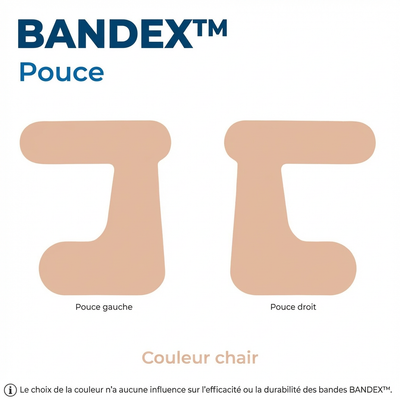 Bandex™ - Pouce