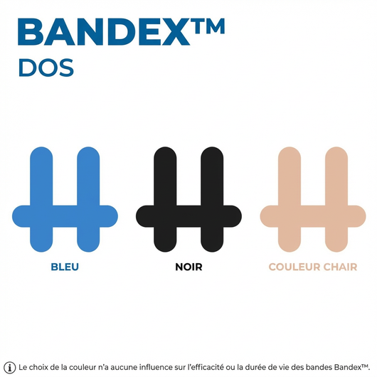 Bandex™ - Dos