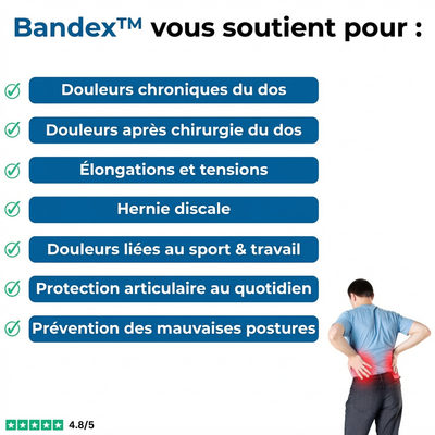 Bandex™ - Dos