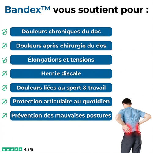 Bandex™ - Dos