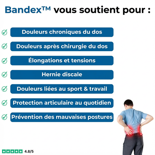 Bandex™ - Dos