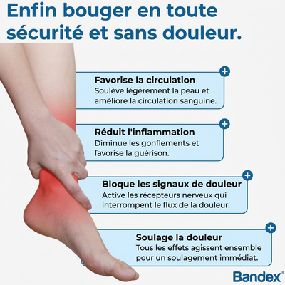 Bandex™ - Cheville