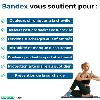 Bandex™ - Cheville