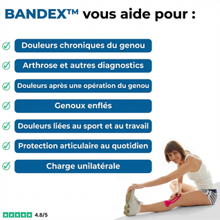 BANDEX™ - Articulation du genou