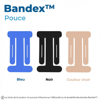 BANDEX™ - Coude