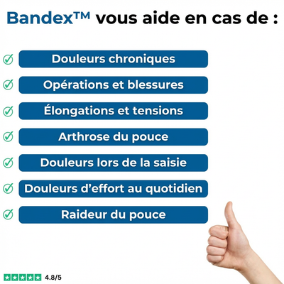 Bandex™ - Pouce