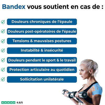 BANDEX™ - Articulation de l'épaule
