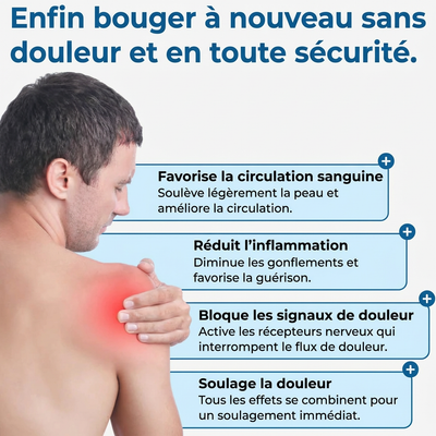 BANDEX™ - Articulation de l'épaule