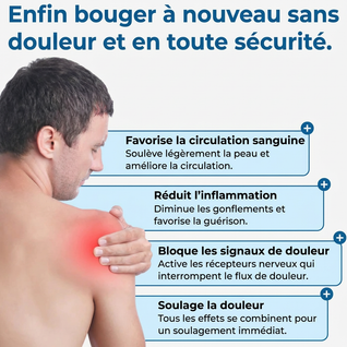 BANDEX™ - Articulation de l'épaule