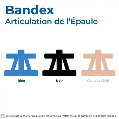 BANDEX™ - Articulation de l'épaule