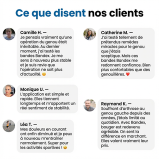 BANDEX™ - Articulation du genou