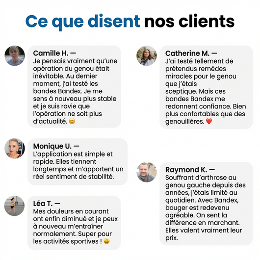 BANDEX™ - Articulation du genou